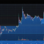 Nvidia in November: Impressive performance despite an unexpected drop in the stock price