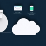 PCloud ब्लैक फ्राइडे 2025 : 29 नवंबर 2025 तक 60% तक की शानदार छूट का लाभ उठाएं